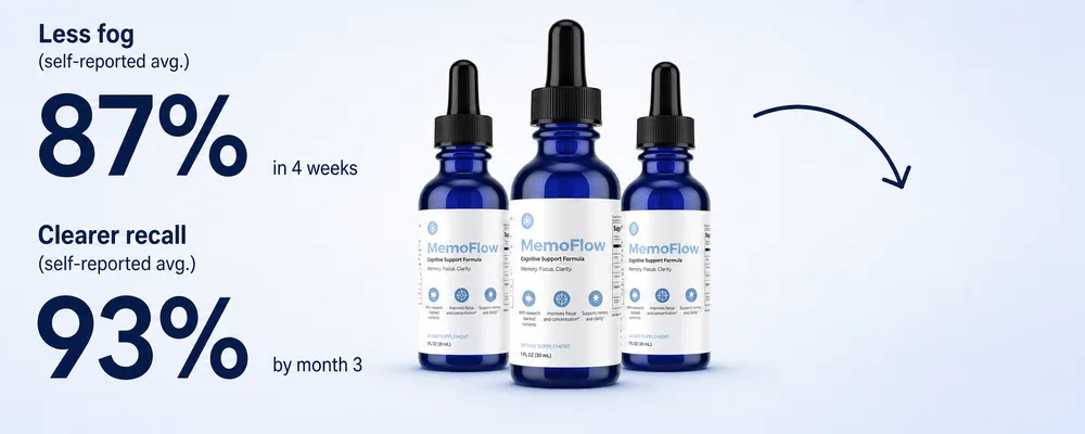 MemoFlow: 87% less fog in 4 weeks, 93% clearer recall by month 3